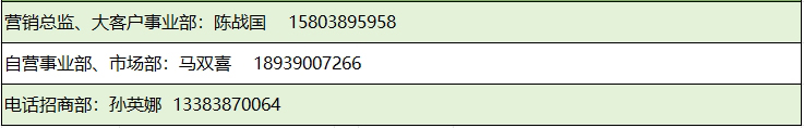 銷售網(wǎng)絡(luò).jpg